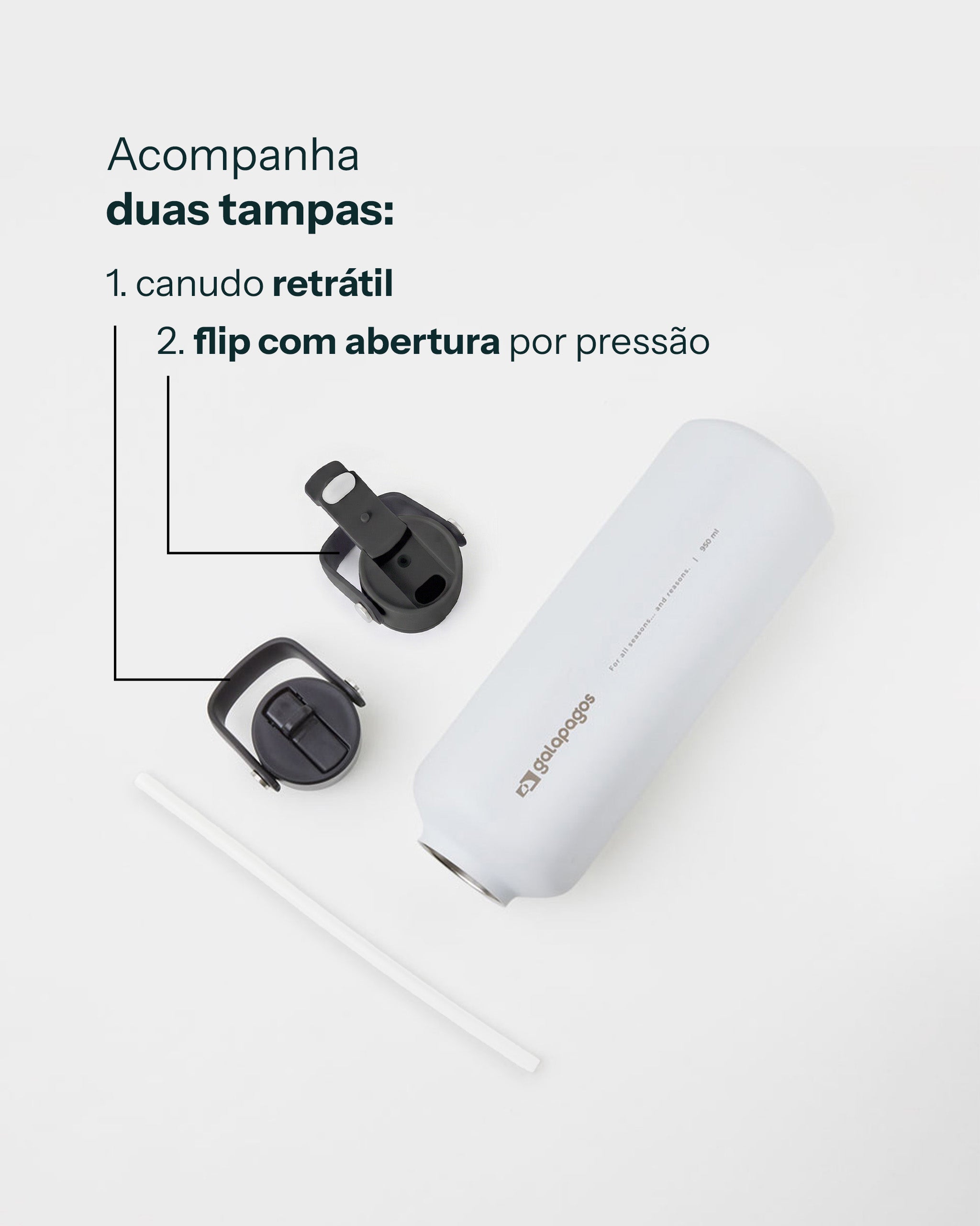 Garrafa River 950ml - Branca